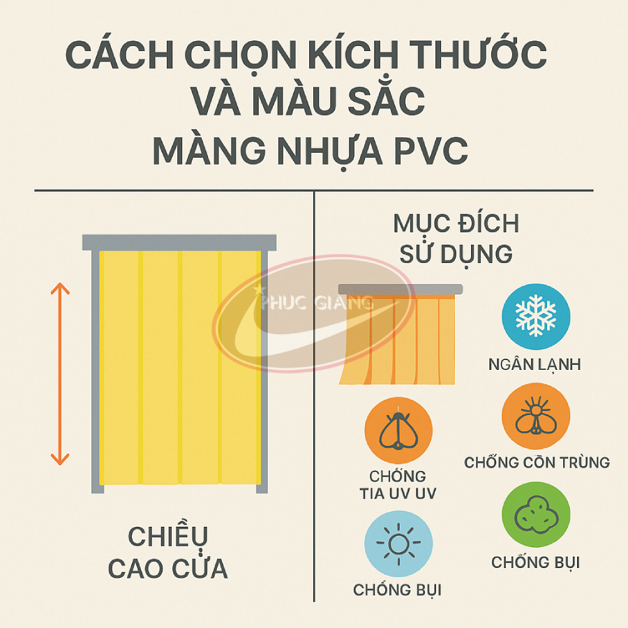hướng dẫn chọn rèm PVC
