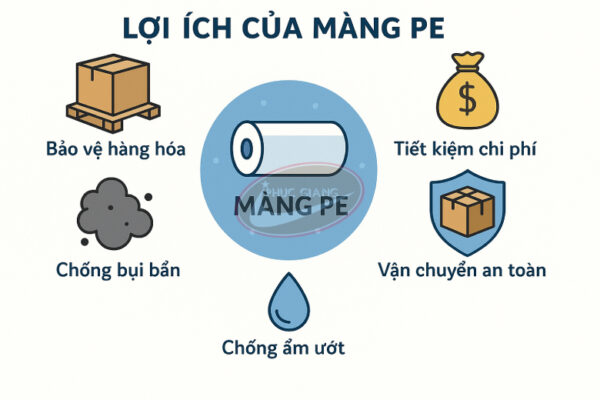 lợi ích quấn màng PE đúng cách.